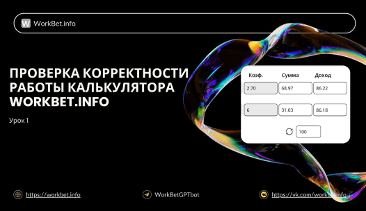 Проверка корректности работы калькулятора WorkBet.info Обложка 1